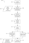 US12165338B2-patent-drawing