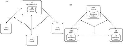 US12235979B2-patent-drawing