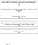 US12271411B1-patent-drawing