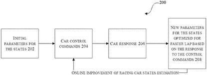 US12275393B2-patent-drawing