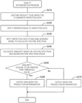 US12277699B2-patent-drawing