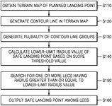 US12291356B2-patent-drawing