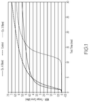 US12319795B2-patent-drawing
