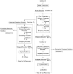 US12319979B2-patent-drawing