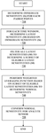 US12336812B2-patent-drawing