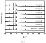 US12341153B2-patent-drawing