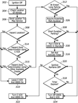 US12344176B2-patent-drawing