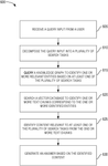 US12346356B2-patent-drawing