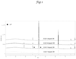 US12347857B2-patent-drawing