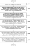 US12360511B2-patent-drawing