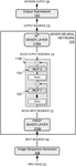 US12361696B2-patent-drawing