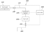 US12368172B2-patent-drawing