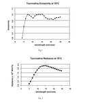 US2012111351A1-patent-drawing