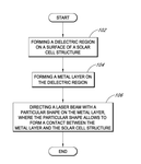 US2015179870A1-patent-drawing