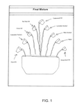 US2016000694A1-patent-drawing