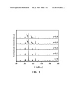 US20160156035A1-patent-drawing