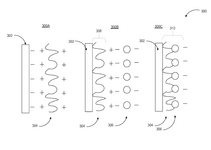 US2017028432A1-patent-drawing