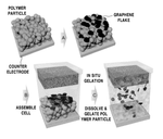 US2017229251A1-patent-drawing