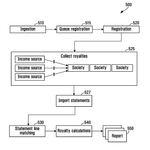 US20180357734A1-patent-drawing