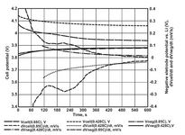 US2018316195A1-patent-drawing
