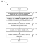 US20190098715A1-patent-drawing
