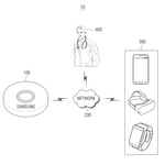 US20190246991A1-patent-drawing