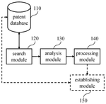 US20190391976A1-patent-drawing