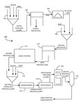 US2019191736A1-patent-drawing