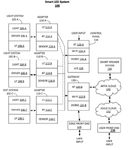 US2019313517A1-patent-drawing