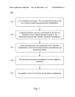 US20200095394A1-patent-drawing