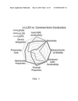 US20200153037A1-patent-drawing