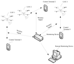US2020033850A1-patent-drawing