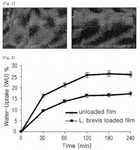 US2020078294A1-patent-drawing
