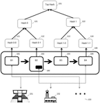 US2020304290A1-patent-drawing
