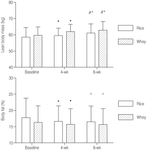 US2020315234A1-patent-drawing