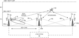 US2020359234A1-patent-drawing
