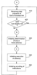 US2020374778A1-patent-drawing