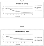 US20210030018A1-patent-drawing