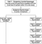 US20210106599A1-patent-drawing