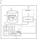 US20210397596A1-patent-drawing