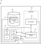US20210397957A1-patent-drawing