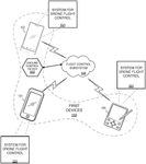 US2021049914A1-patent-drawing