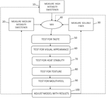 US2021120856A1-patent-drawing