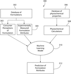US2021151130A1-patent-drawing