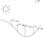 US2021341951A1-patent-drawing