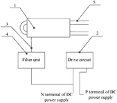 US2022011039A1-patent-drawing