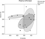 US20220280578A1-patent-drawing