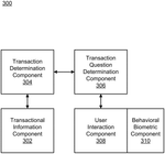 US20220335433A1-patent-drawing