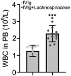 US20220347233A1-patent-drawing