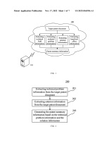 US20220365956A1-patent-drawing